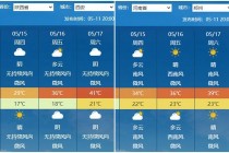 40℃高温，要来了！