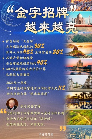 图览|勇立潮头，金砖合作有亮度、有速度、有力度