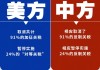 中美关税调整，一图看懂