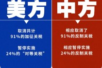 中美关税调整，一图看懂