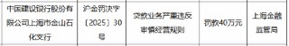 建设银行上海市金山石化支行被罚40万元：因贷款业务严重违反审慎经营规则