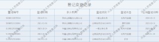华鑫证券一食品饮料分析师上岸深圳国税局