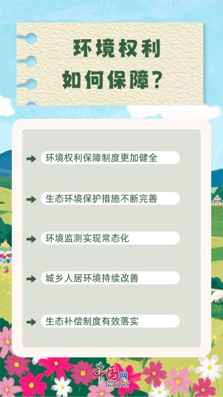 新时代西藏人权事业的发展与进步这些成就有目共睹