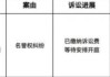 胖东来宣布：起诉“红内裤”事件博主，追责金额不低于100万元