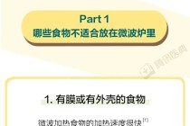 这 3 种食物，不要放进微波炉！第 1 个就大意了