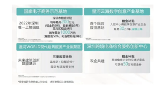 出海掘金渐成规模，产业园区成为企业出海的“加速器”
