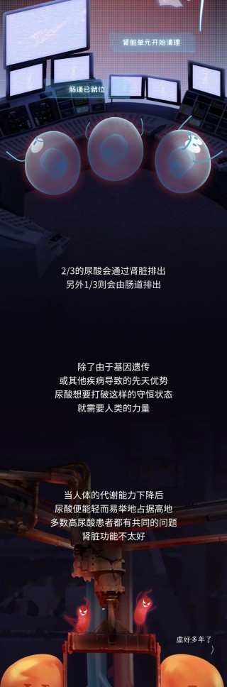 男人的尿酸是怎么一步步失控的？