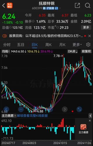 A股首例！“已完成”