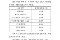 “降息潮”延续 多家民营银行下调存款利率