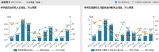 业绩持续下探，果链概念股环旭电子估值偏低？