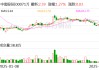 中南股份：美关税政策对公司的直接影响很小