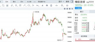 “股改钉子户”S佳通一季度净利近腰斩，目前仍无确定的股改方案