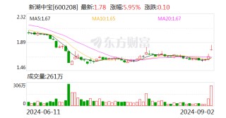涉百亿元纠纷？知名民企首度回应