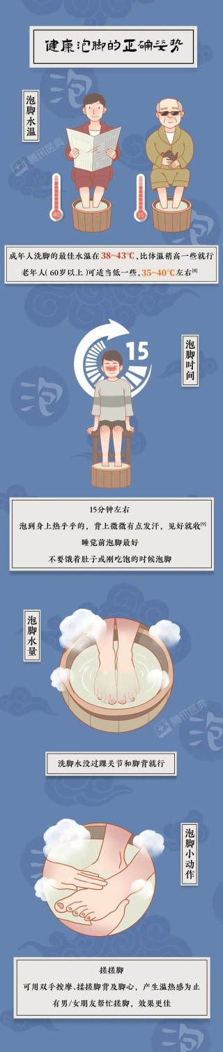 泡脚的好处只有1个，但这5种人不能乱泡