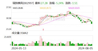 瑞鹄模具拟投资100万美元 在新加坡设立全资子公司