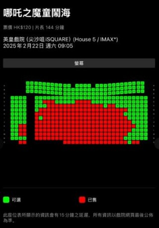 破136亿元！《哪吒2》又爆了：登顶香港单日票房榜！《哪吒2》亮相沙特首都引发热议，下月还将在新加坡公映