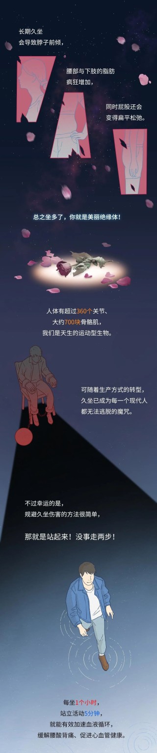 每天久坐超过6小时，到底有多少伤害？