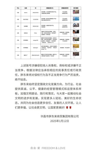 抵制侵权！胖东来发布处理公示