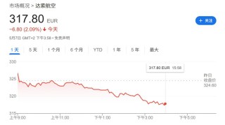 印巴军事冲突“战机坠落”传言背后折射地缘军火贸易变革