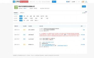 7人陷论文代发“骗局”，14700元换来假用稿通知