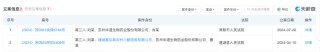 合计被罚逾千万！华道生物IPO欺诈发行收罚单，这些投资机构“踩坑”