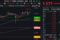 银行真牛！512800逆市创上市7年来新高，“弱市避风港”靠什么？