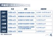 让马斯克吃瓜的“风阻造假门”，到底谁在说谎？