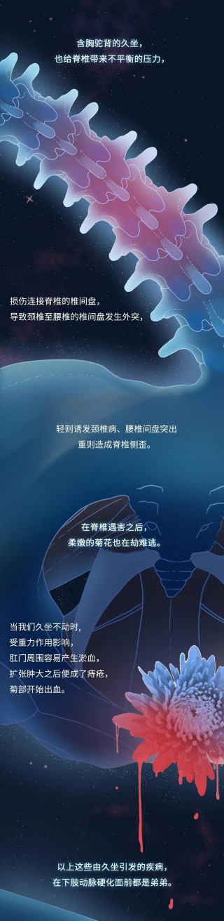 每天久坐超过6小时，到底有多少伤害？