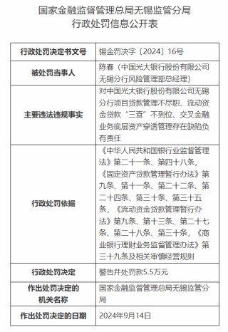 光大银行无锡分行被罚180万元：因项目贷款管理不尽职等违法违规行为