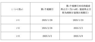 金价再创新高！银行理财开始“贴金”，黄金结构化产品迎来发行热