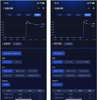国补落地，二手机崩盘