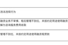 金租行业监管趋严：从粤财金租百万罚单看行业转型之痛