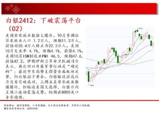 中天期货:棕榈继续拉高 橡胶小幅下行