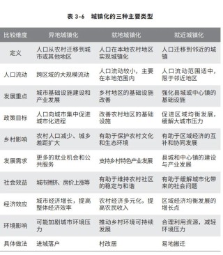 长期被忽略的“中间层”，究竟是中国发展的负担还是潜力？