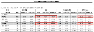邓晓峰、“中东土豪”出手，加仓4400亿巨头！