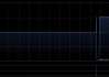 亚洲金融5月2日斥资13.74万港元回购3.4万股