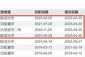 又见“清仓卸任”，融通基金百亿基金经理范琨因休产假离任