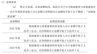 入主一年多后实控人“失联”，创兴资源连续两天一字跌停，公司面临“披星戴帽”风险