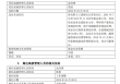 华泰柏瑞总经理韩勇卸任，灵魂人物相继离开接下来怎么走？