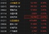 港股新能源车企股集体走高 造车新势力多家4月销量同比高增