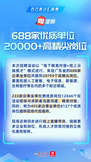 百万英才汇南粤｜20000+高精尖岗位“职”为你来！4月19日广东邀你杭州见