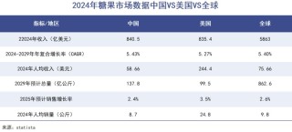 徐氏兄弟选择放手