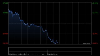 Coinbase称SEC已同意结束针该公司的“错误”执法案件