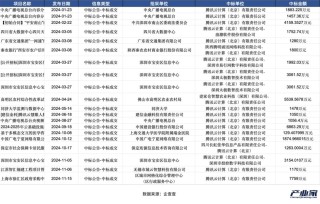 大厂财报相继出炉，释放了4个关于AI云的信号