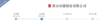 IPO雷达｜黄山谷捷冲刺创业板：主导产品单价连年下降，预计2024年全年净利下滑