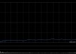 Block股价暴跌20% CEO承认战略失误