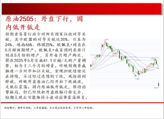中天期货:螺纹继续下行 玻璃低位震荡