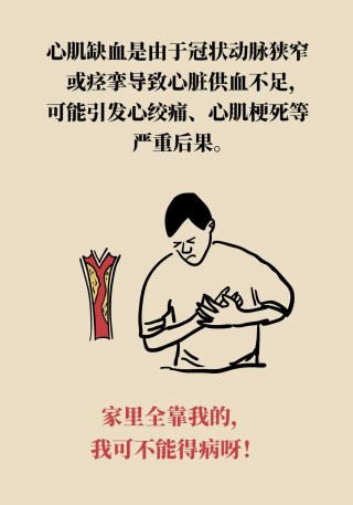 别让心脏“饿肚子”，心肌缺血全解析