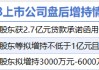 5月8日增减持汇总：玲珑轮胎等3股增持 上海新阳等22股减持（表）
