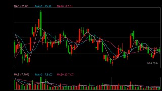 靠问界“吸金” 的赛力斯